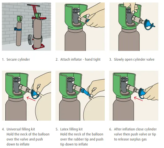 Instructions for inflating balloons using a gas cylinder.